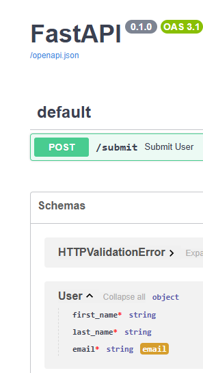 OpenAPI Swagger docs 
