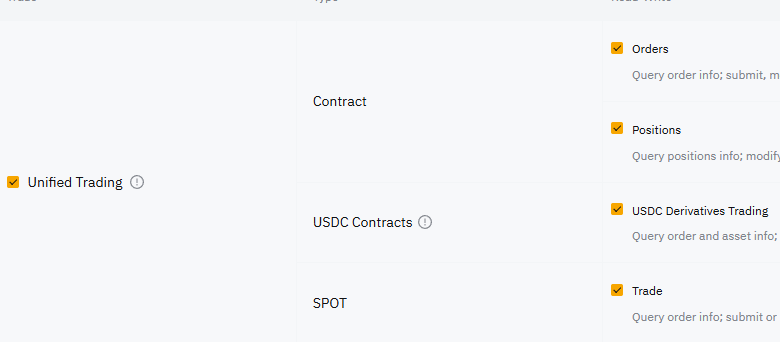Create Bybit API key part 4