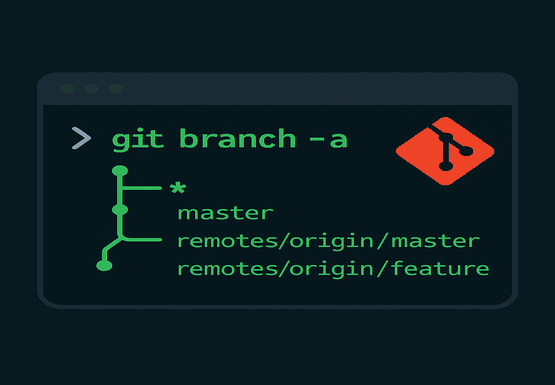 Git Branching - Cheatsheet for Command Line