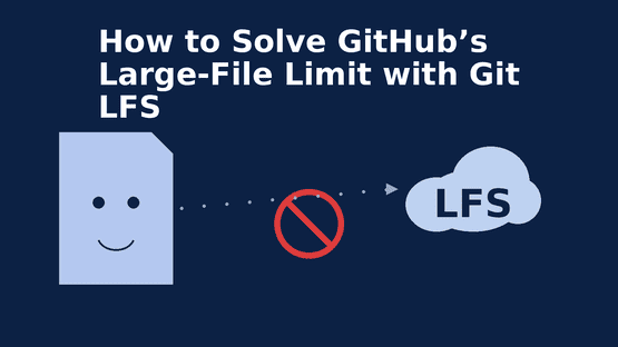 How to Solve GitHub’s Large‑File Limit with Git LFS